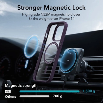 Etui ESR Classic Hybrid Halolock MagSafe na iPhone 14 Pro Max - przezroczysto-fioletowe