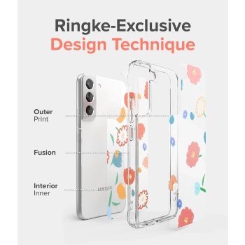 Ringke Fusion Design pancerne etui pokrowiec z żelową ramką Samsung Galaxy S22+ (S22 Plus) przezroczysty (Seoul) (F593R89)