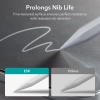 Folia ochronna ESR Paper Feel na iPad Air 4 / 5 / iPad Pro 11'' - matowa 2 szt.